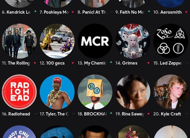 В школах рекомендовано изучать песни Queen, Nirvana и Beatles