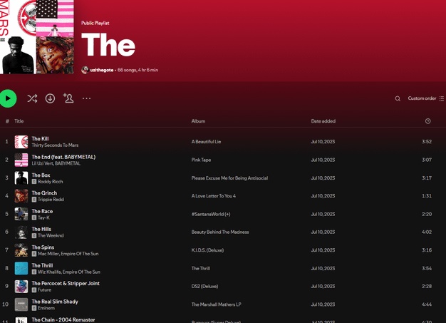 Песня дня: The Cranberries — All Over Now